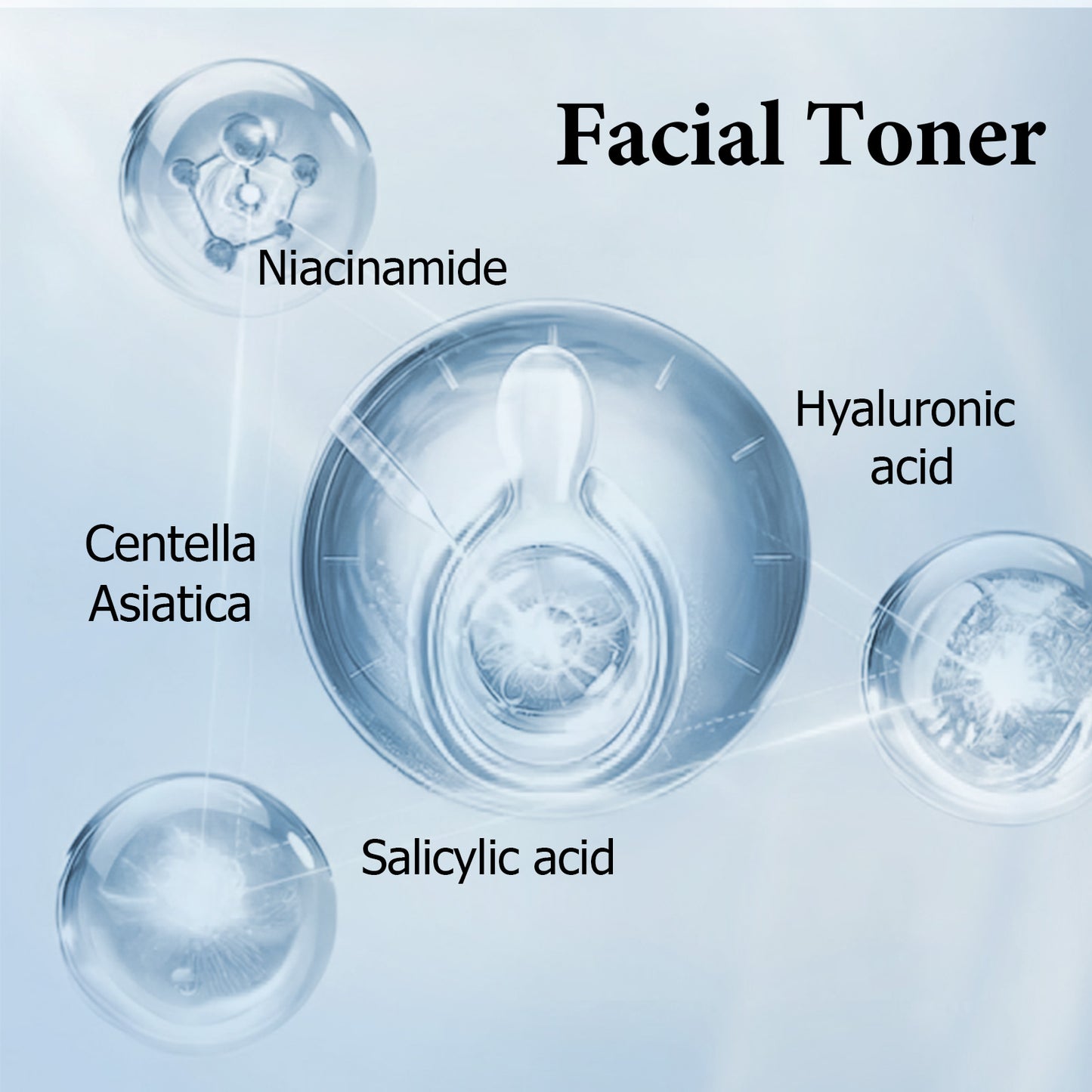 SKINCARE 5-STEP ROUTINE CLEANSER - TONER - SERUM -EYE CREAM - MOISTURIZER