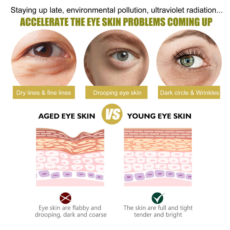 Firming Hydrating Eye Mask