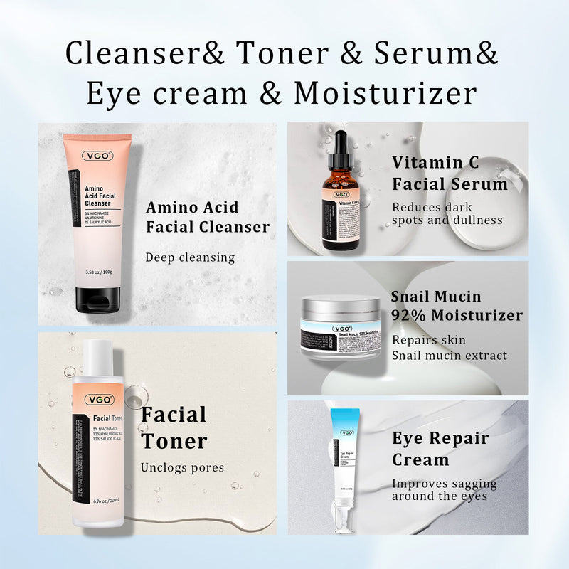 Skincare Routine Set.